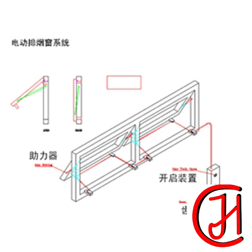 開窗機